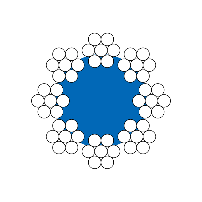 Cable de acero 8X7+FC 8X7+IWRC