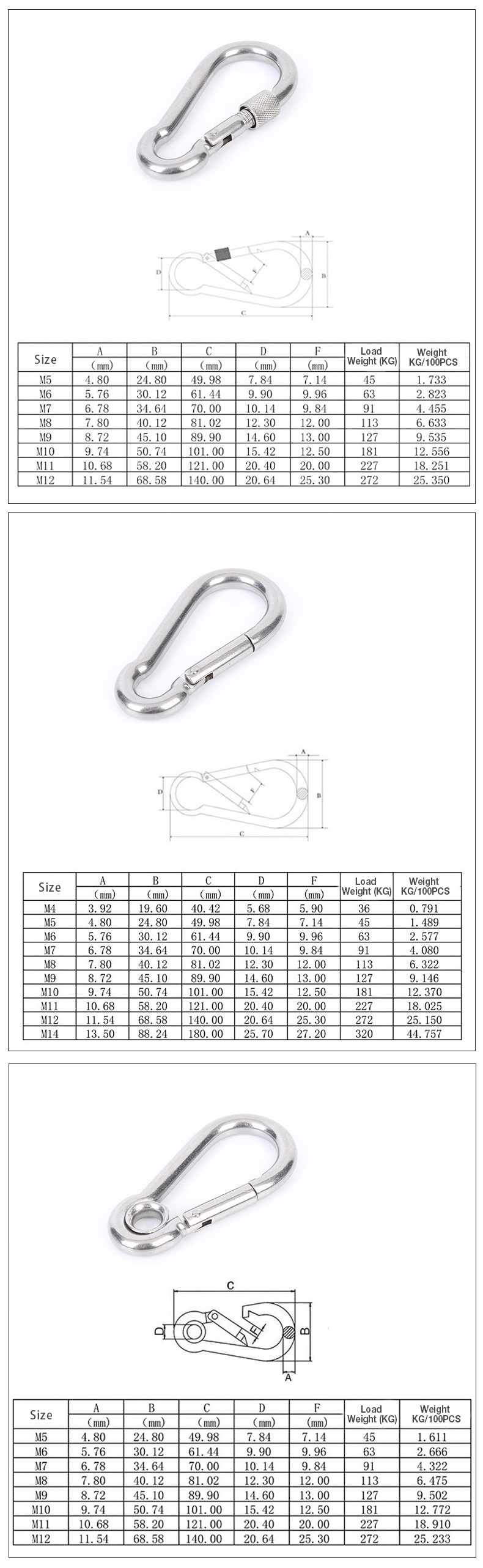 弹簧扣参数 拷贝- 拷贝